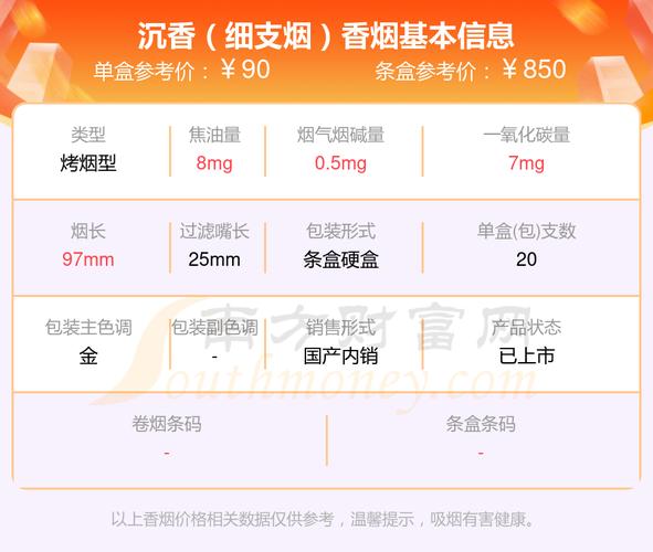 低价沉香香烟价格(低价沉香香烟价格多少)