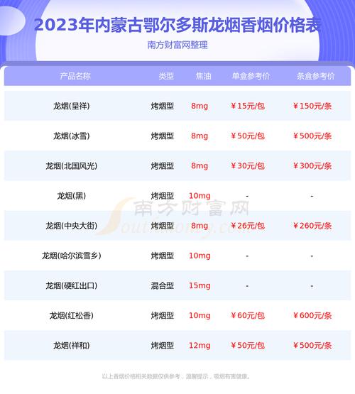 内蒙古外烟哪里有店铺卖【内蒙不外销的烟】