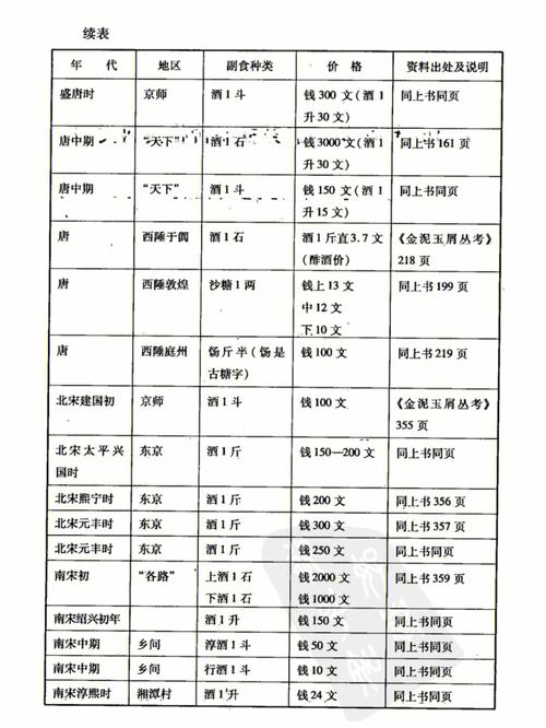 香烟糖茶批发价格表最新【香烟糖茶批发价格表最新图片】