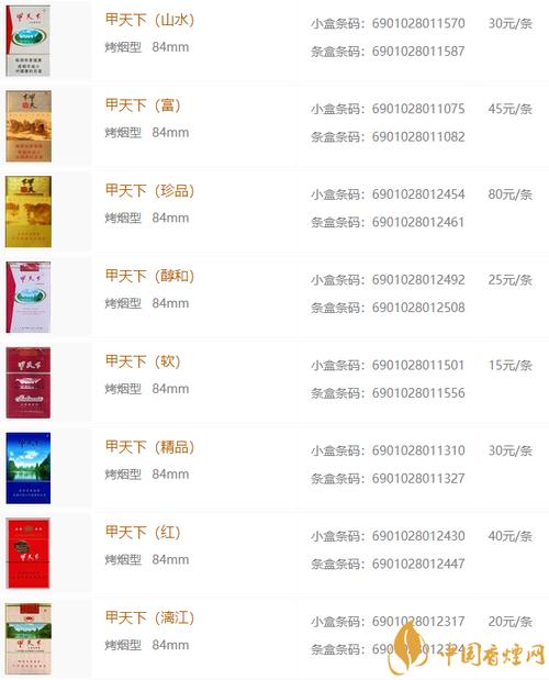 越代甲天下香烟多少钱一条(1916香烟多少钱一条)
