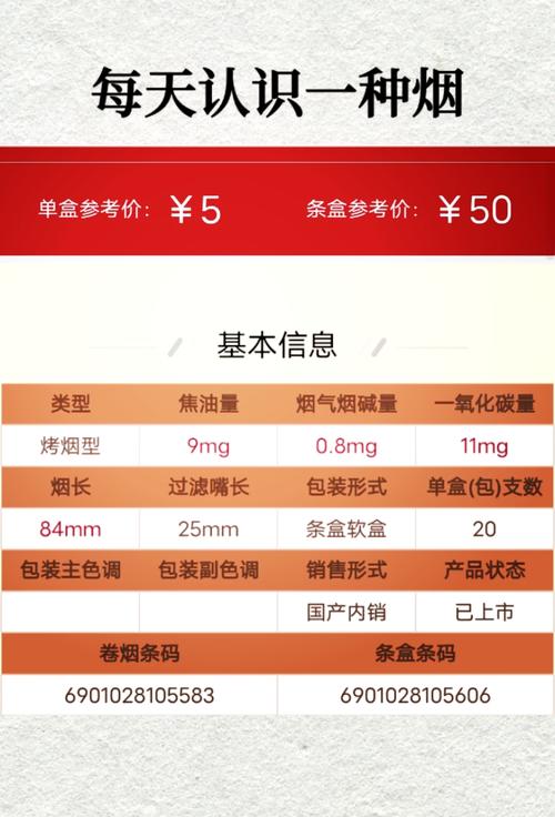 4元林海灵芝香烟一手货源(林海灵芝香烟国家统一零售价)