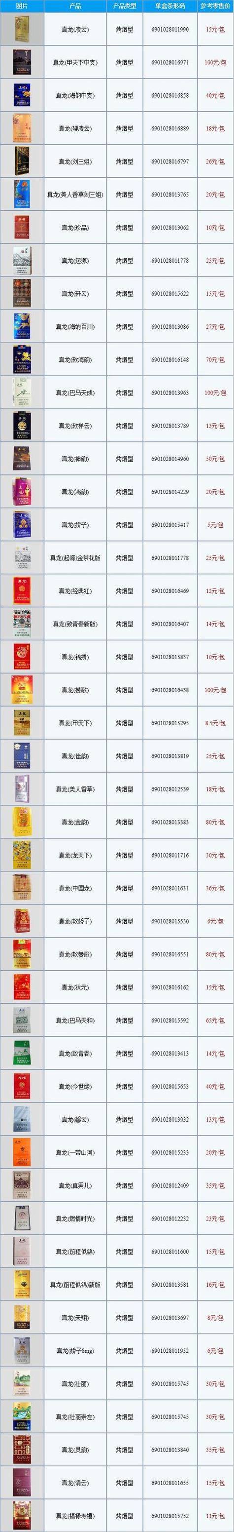 香烟批发市场价格【香烟批发市场进货网】